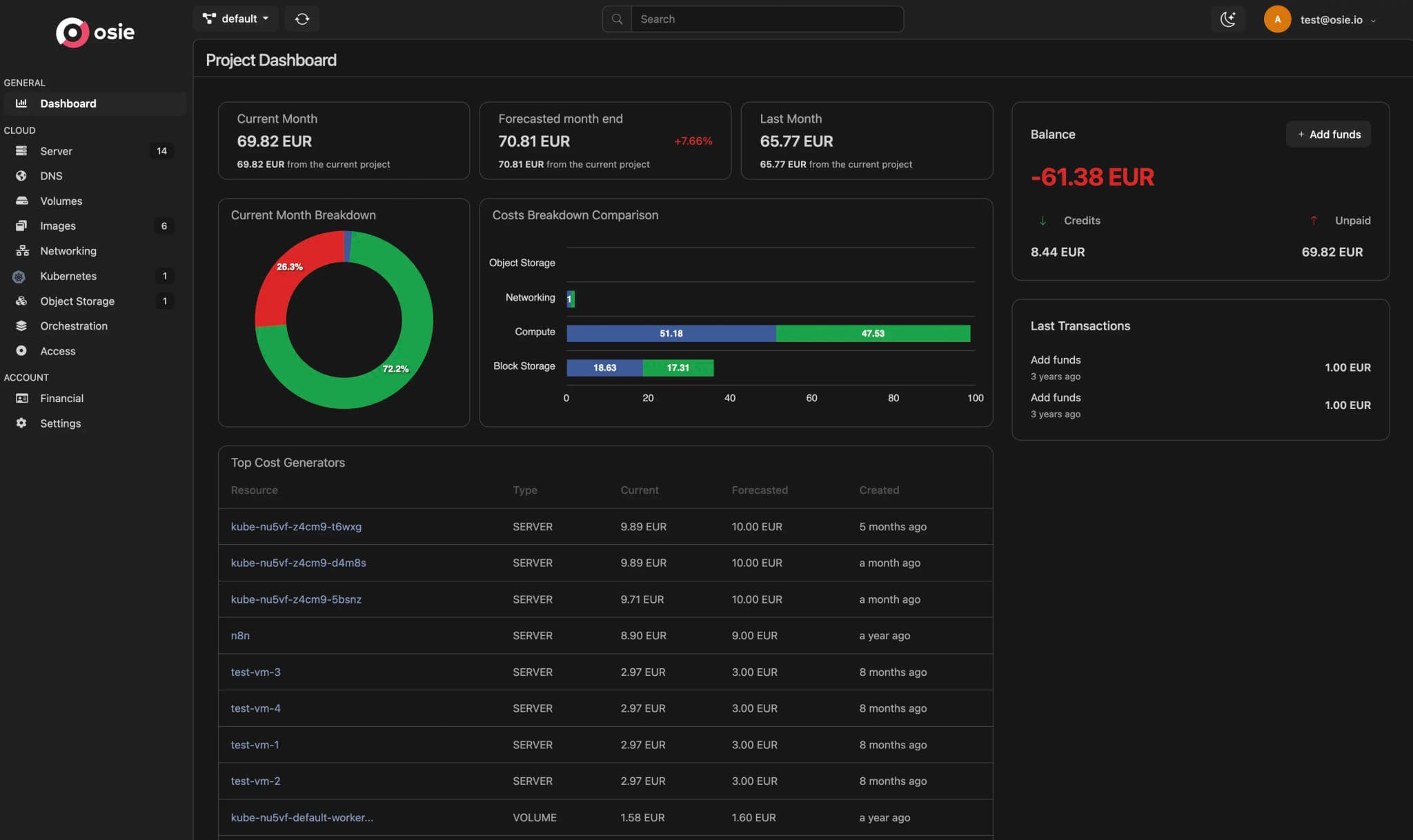 OSIE — Billing Dashboard