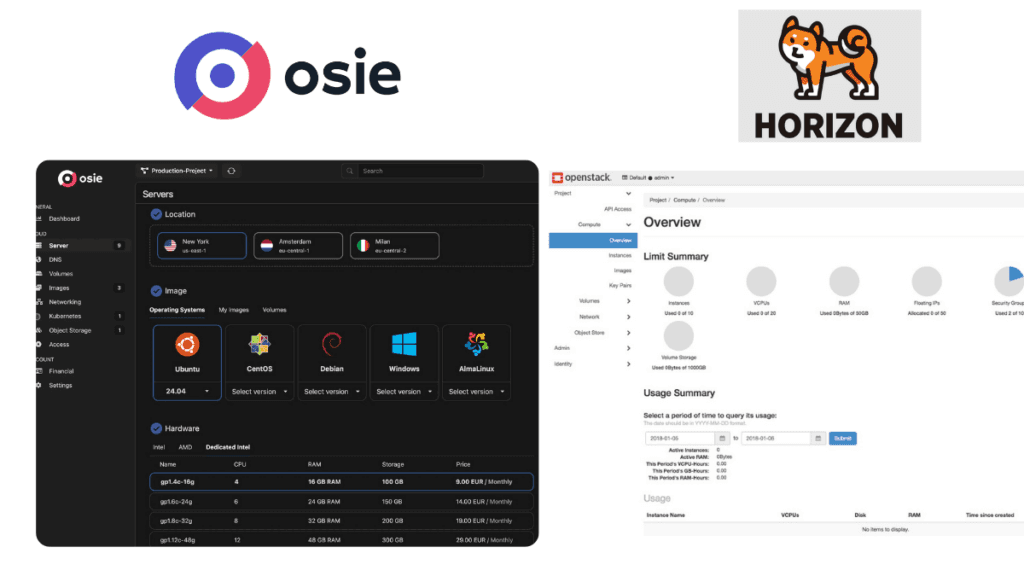 OpenStack Horizon vs OSIE: Why Dashboard Performance Is an Architecture Problem 