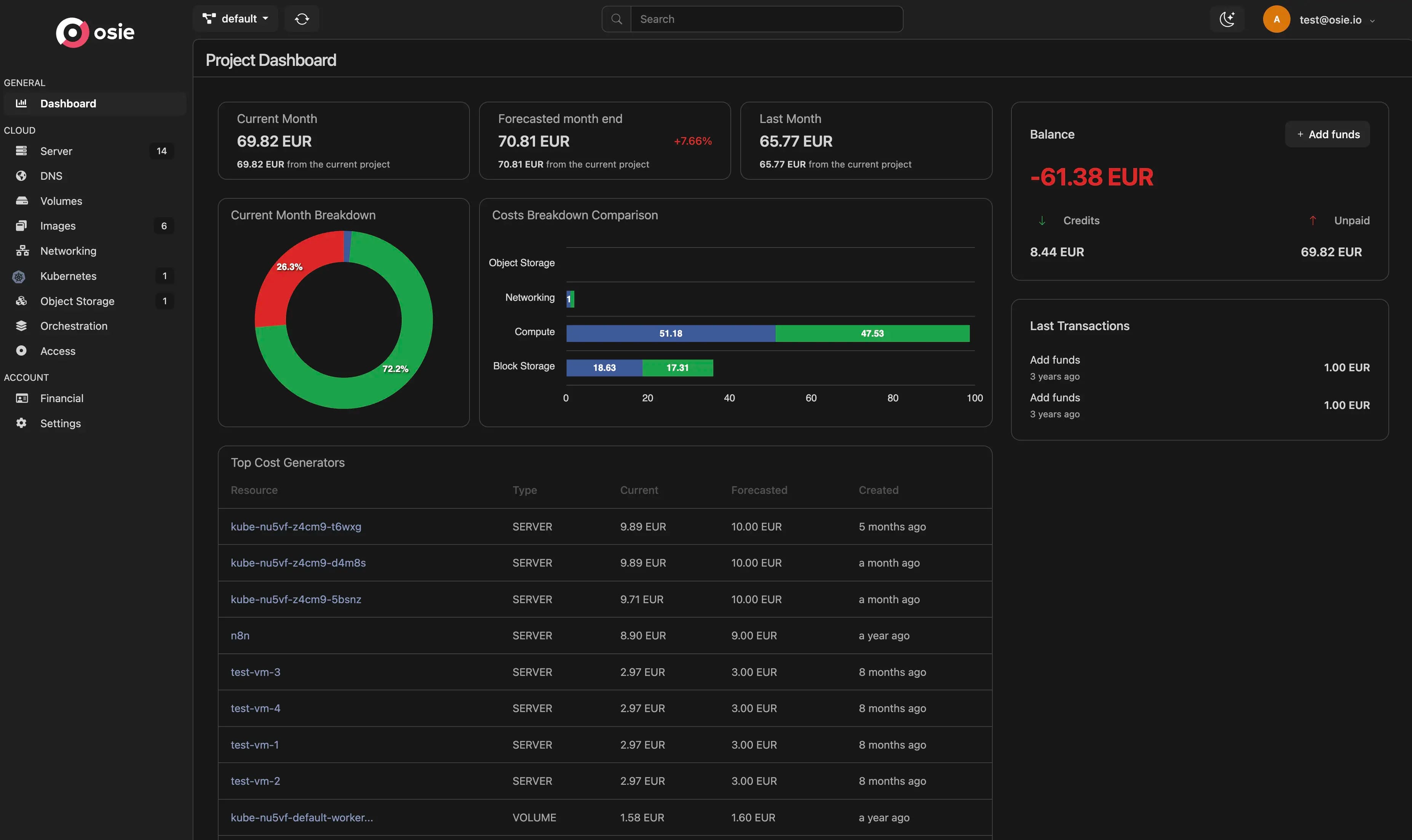 OSIE billing dashboard with cost breakdown and top cost generators