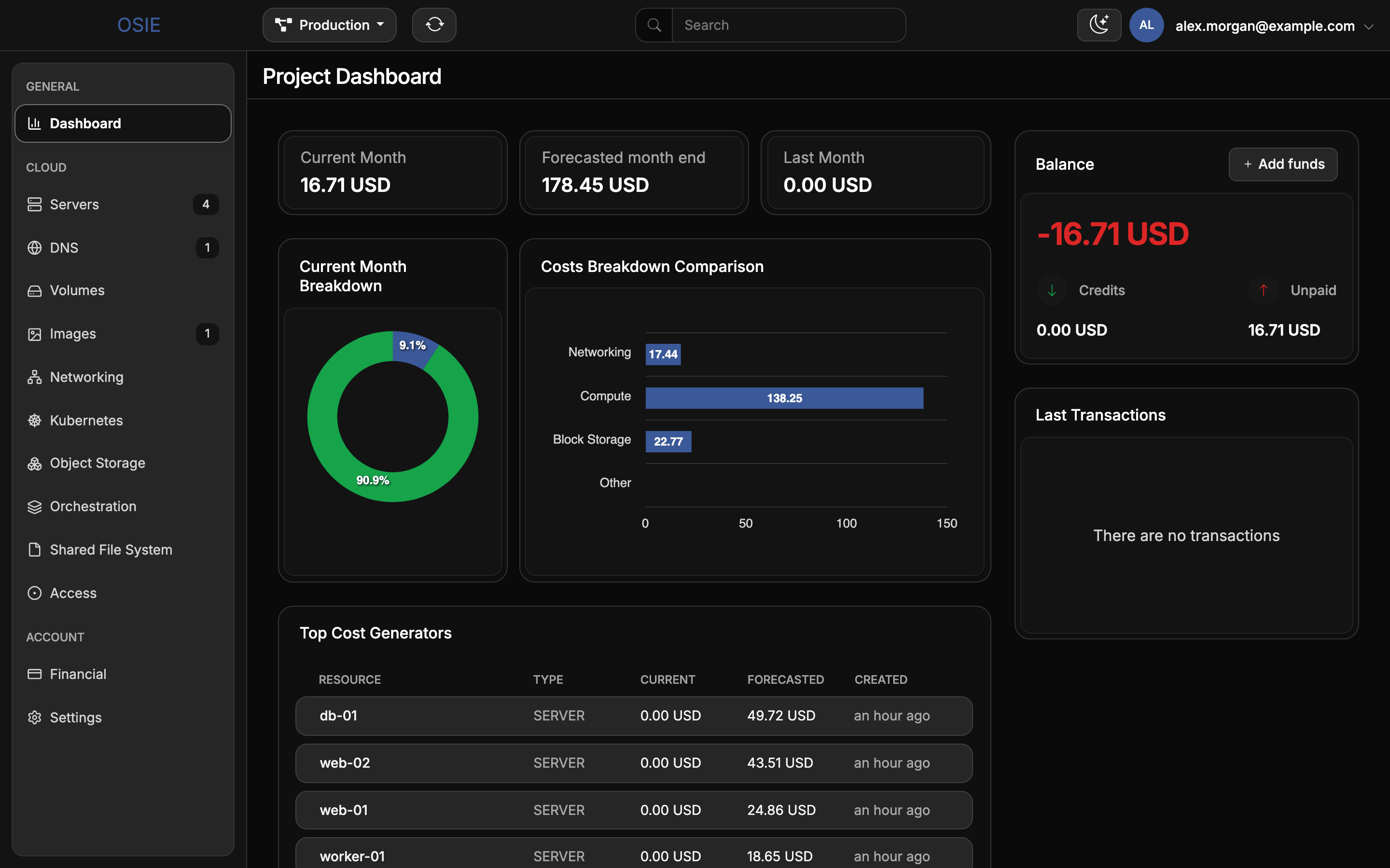A project's dashboard in the client portal