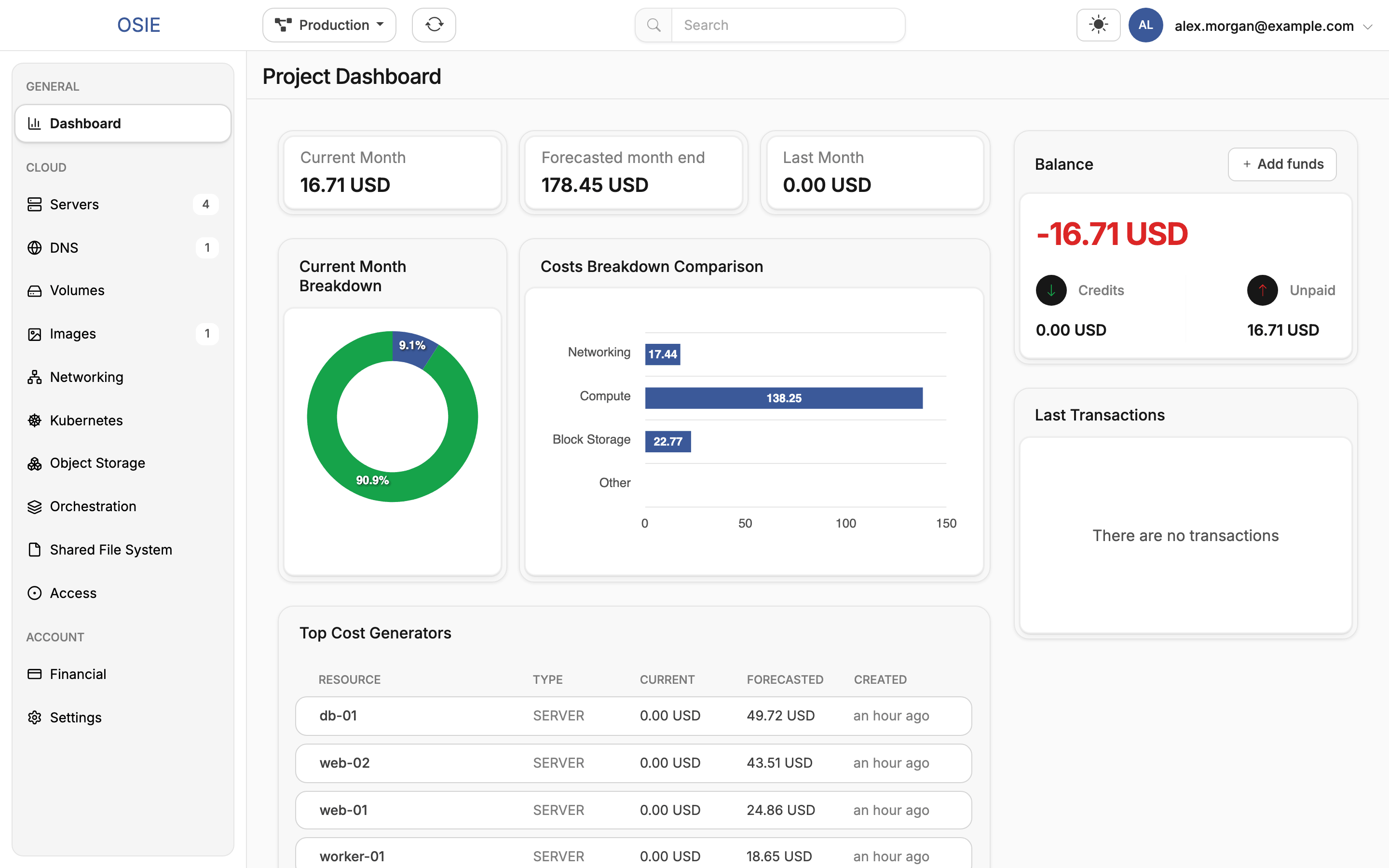 A project's dashboard in the client portal